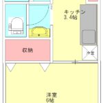 アクセス良好！バイパス近く　コンビニ徒歩圏内 画像1